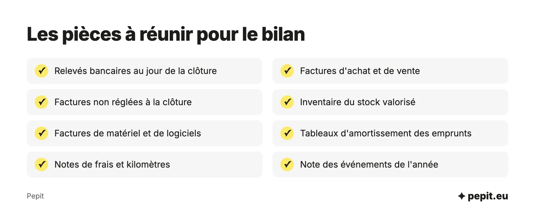 Comment faire un bilan comptable : les pièces à réunir, relevés bancaires, factures, stock, immobilisations, emprunts, notes de frais et événements de l'année.