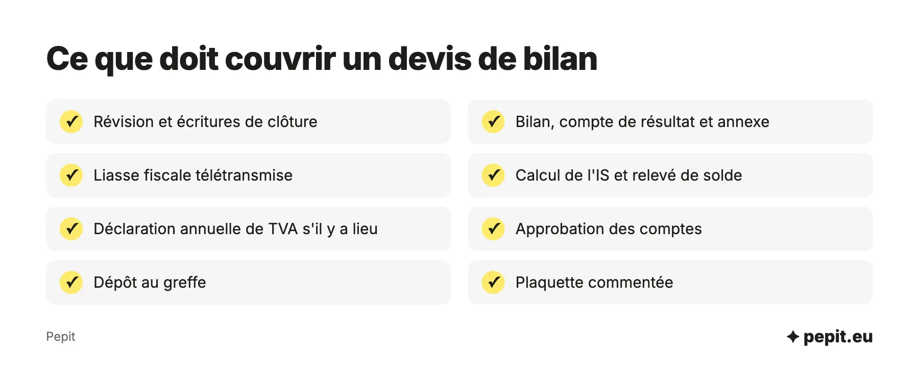 Ce que doit couvrir le prix d'un bilan comptable : clôture, comptes annuels, liasse, impôt sur les sociétés, TVA, approbation, dépôt au greffe et plaquette.